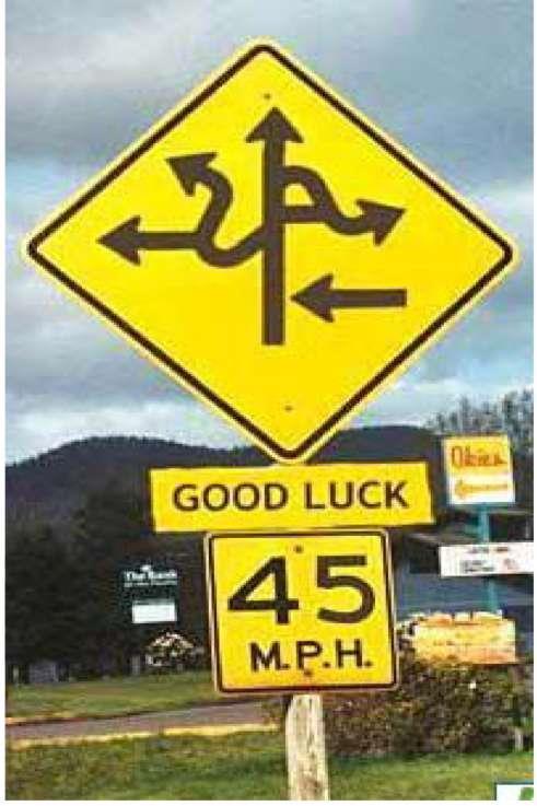 Δημοσιεύσεις 2016 Κατευθυντήριες οδηγίες Directions are instructions given to explain how. Direction is a vision offered to explain why.