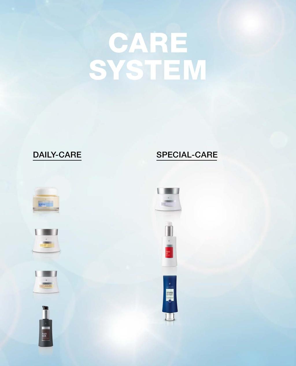 LR ZEITGARD CARE-SYSTEM 101 ΕΞΑΤΟΜΙΚΕΥΜΕΝΗ ΠΕΡΙΠΟΙΗΣΗ για αντιγήρανση που διαρκεί Αποτελεσματικά προϊόντα κατά της γήρανσης για την καθημερινή σας ρουτίνα περιποίησης Racine: Αποτελεσματική βασική