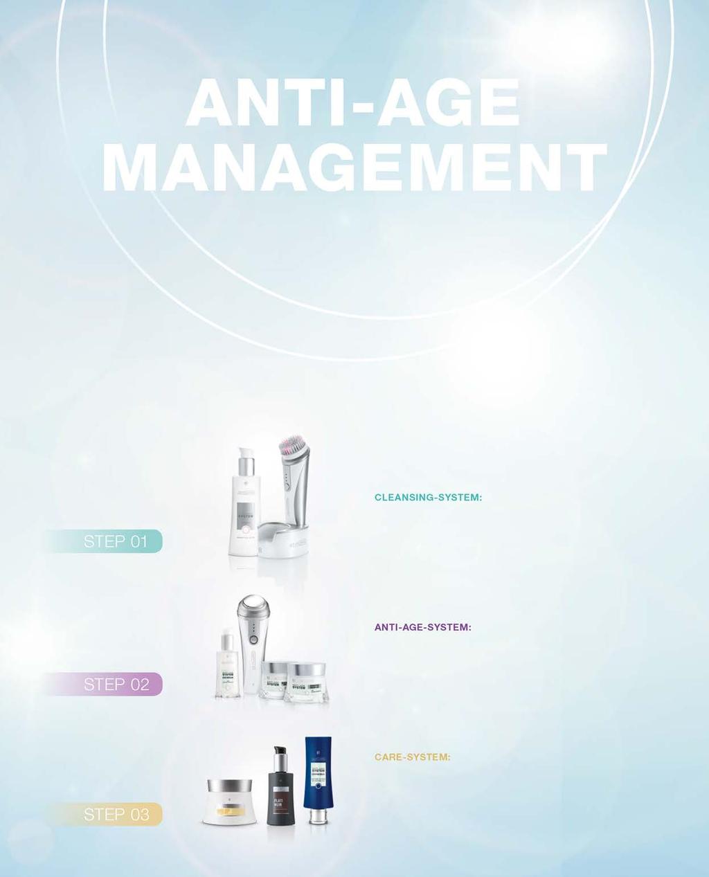 LR ZEITGARD ANTI-AGE-MANAGEMENT 95 Καινοτόμος αντιγηραντική περιποίηση για νεανική όψη της επιδερμίδας Με την ολοκληρωμένη αντιγηραντική περιποίηση LR ZEITGARD Anti-Age Management, μπορείτε να