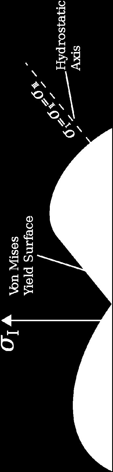 von Mises yield criterion: the yielding of materials begins when the second deviatoric