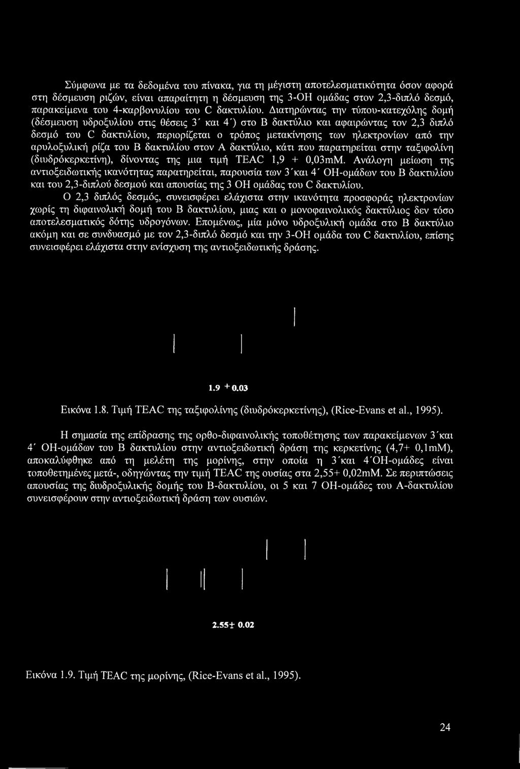 Διατηρώντας την τύπου-κατεχόλης δομή (δέσμευση υδροξυλίου στις θέσεις 3' και 4') στο Β δακτύλιο και αφαιρώντας τον 2,3 διπλό δεσμό του C δακτυλίου, περιορίζεται ο τρόπος μετακίνησης των ηλεκτρονίων