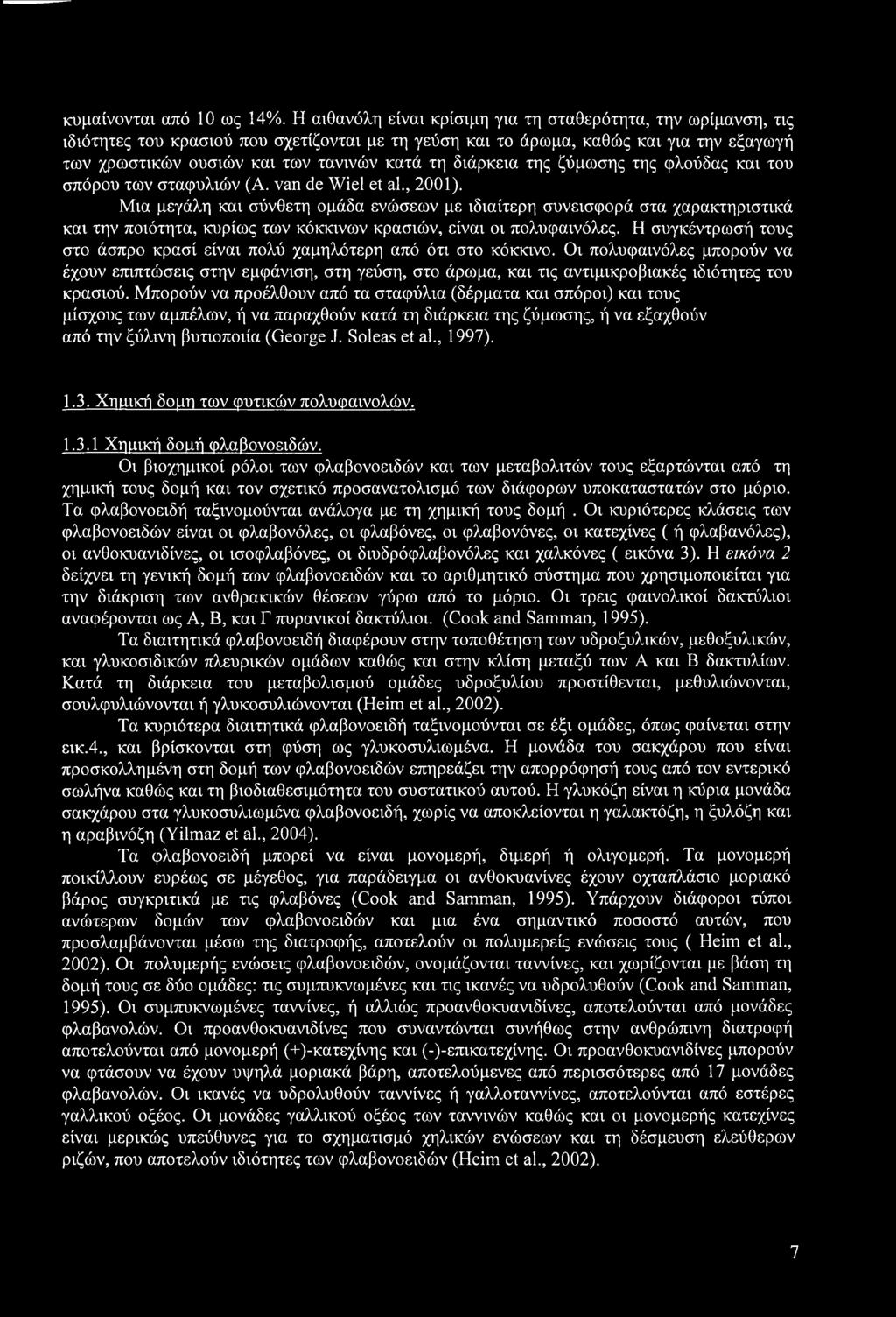 διάρκεια της ζύμωσης της φλούδας και του σπόρου των σταφυλιών (A. van de Wiel et al., 2001).