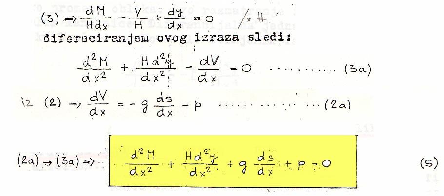 15 Jednačina lančanice krute na savijanje