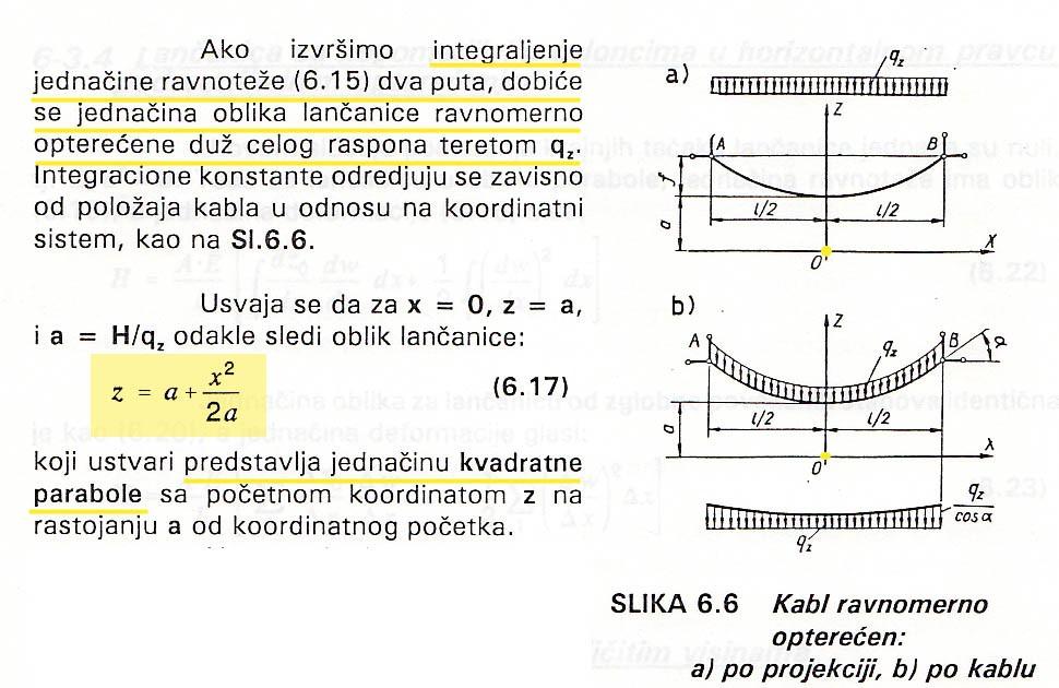 28 Proračun lančanice