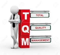 Διοίκηση ολικής ποιότητας (Total Quality Management, TQM) Total: κάθε άτομο στην επιχείρηση εμπλέκεται και όπου είναι δυνατό και οι πελάτες και προμηθευτές Quality: η ακριβής ικανοποίηση των