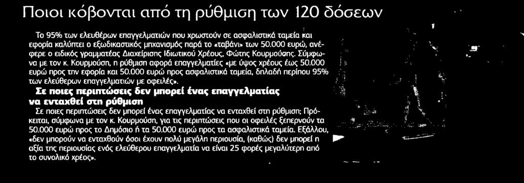 ΔΟΣΕΩΝ Μέσο:.