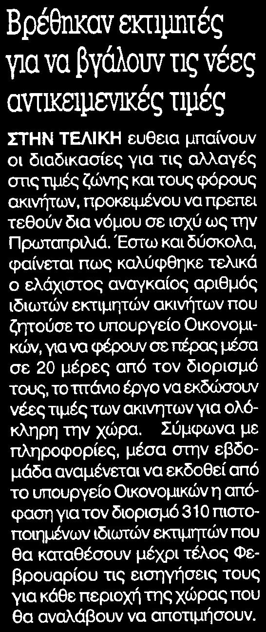 ΑΝΤΙΚΕΙΜΕΝΙΚΕΣ ΤΙΜΕΣ Μέσο:.