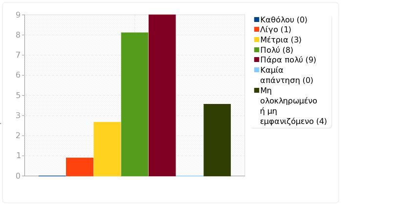 Ερωτηματολόγιο 9858 'Απειροστικός Λογισμός ΙΙΙ' Ομάδα: Α2. Το μάθημα Ερώτηση: Q.