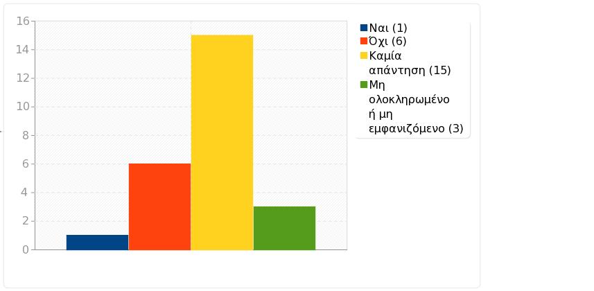 Ερωτηματολόγιο 9858 'Απειροστικός Λογισμός ΙΙΙ' Ομάδα: Α2. Το μάθημα Ερώτηση: A2D.