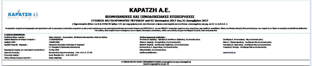 Z. Στοιχεία