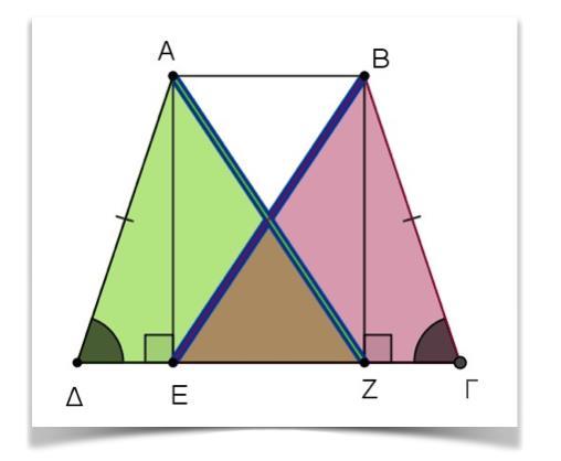 Γεωμετρία Κεφάλαι 5: Παρ/μα - Τραπέζια 3. έχυν Δ Λ Γ Λ, ως γωνίες της βάσης ισσκελύς τραπεζίυ. Δ Δ Άρα ΑΕΔ = ΒΖΓ, πότε ΔΕ ΓΖ (διότι σε ίσα τρίγωνα, απέναντι από ίσες γωνίες βρίσκνται ίσες πλευρές).