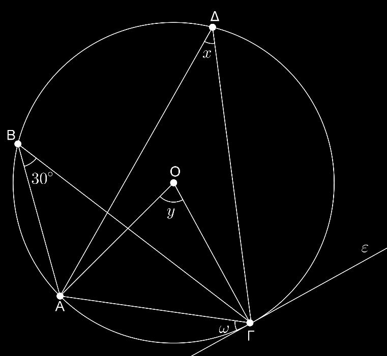 Γεωμετρία Κεφάλαι 6: Εγγεγραμμένα σχήματα ΑΣΚΗΣΗ (2_6587) Στ παρακάτω σχήμα η ευθεία ε εφάπτεται τυ κύκλυ (Ο, ρ) στ σημεί Γ.