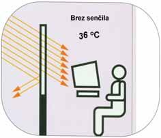 (PVC/fiberglass) je hkrati učinkovita zaščita pred insekti, tkanina screen omogoča transparenten pogled navzven, medtem ko