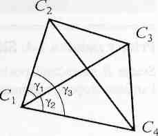 Taj podatak se koristi za izračunavanje uglova γ 1 i γ 2 tih trouglova pomoću kosinusne teoreme.