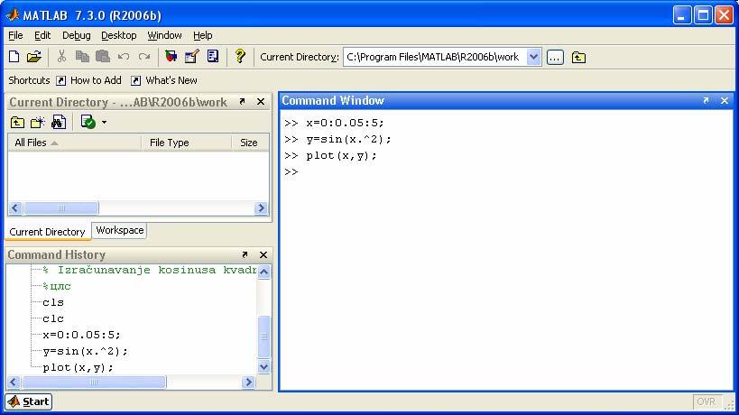 napisao korisnik i upravljanje MATLABom. Primer komandnog prozora, sa nekoliko jednostavnih komandi dat je na slici 1.5.