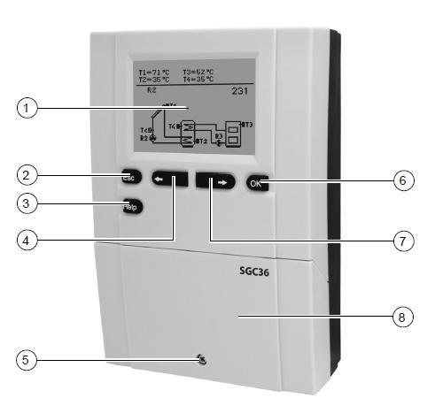 Παρέχουν την δυνατότητα ελέγχου δύο πηγών ενέργειας για την θέρμανση του ζεστού νερού χρήσης. 1.1 Περιεχόμενα συσκευασίας: 1. Διαφορικός θερμοστάτης Ηλιακών SGC 36 2.