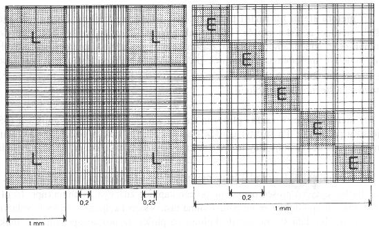 Slika 3: Mrežica števne komore po Neubauerju s povečanim sredinskim kvadratom (levo) Vaja 7: Določanje števila mikroorganizmov na ploščah agariziranega gojišča (Štetje na ploščah) Namen vaje je