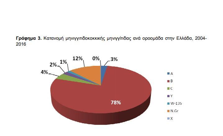 ΚΕΕΛΠΝΟ