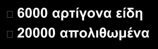6000 αρτίγονα