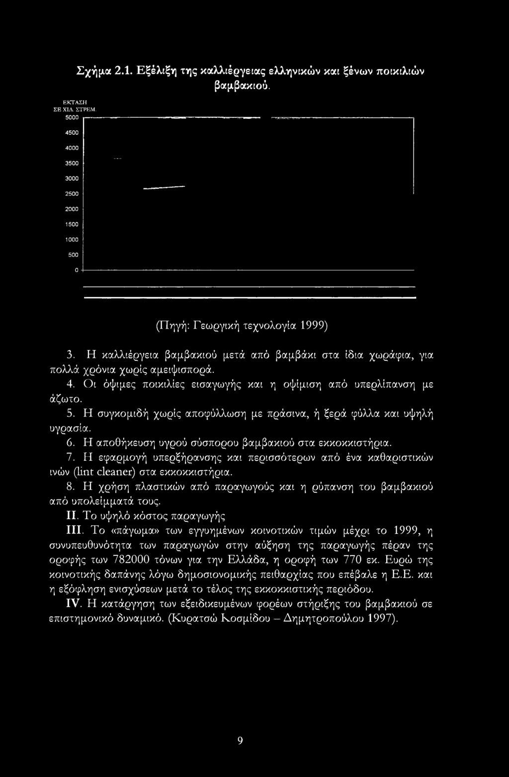 Το υψηλό κόστος παραγωγής III.
