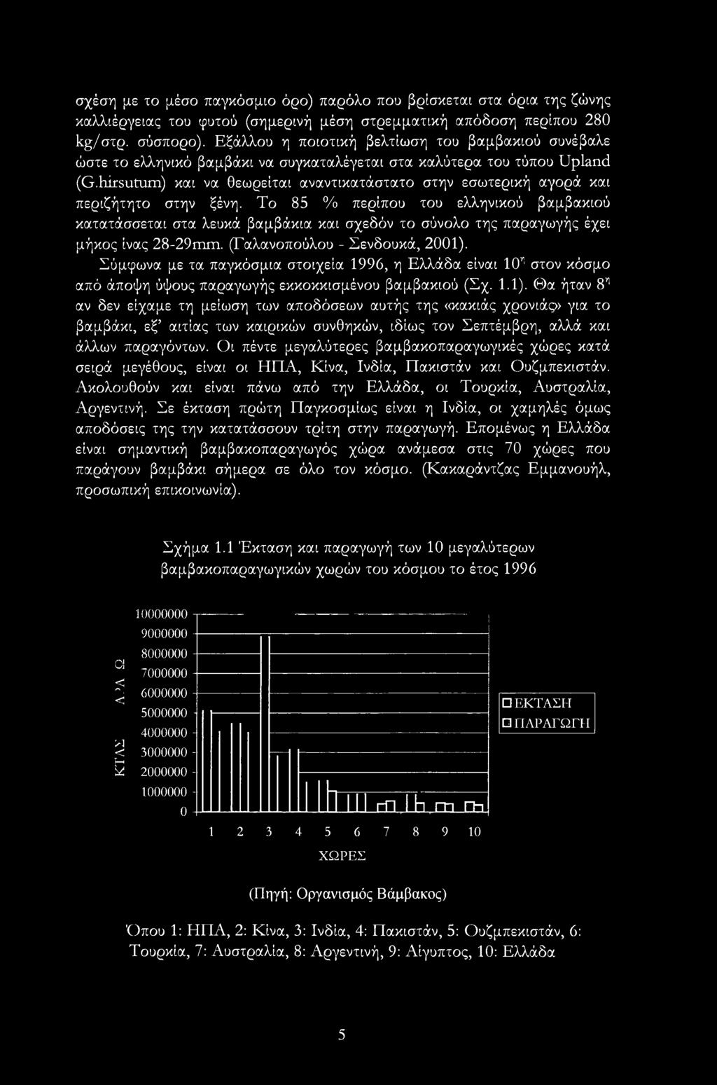 hirsutum) και να θεωρείται αναντικατάστατο στην εσωτερική αγορά και περιζήτητο στην ξένη.