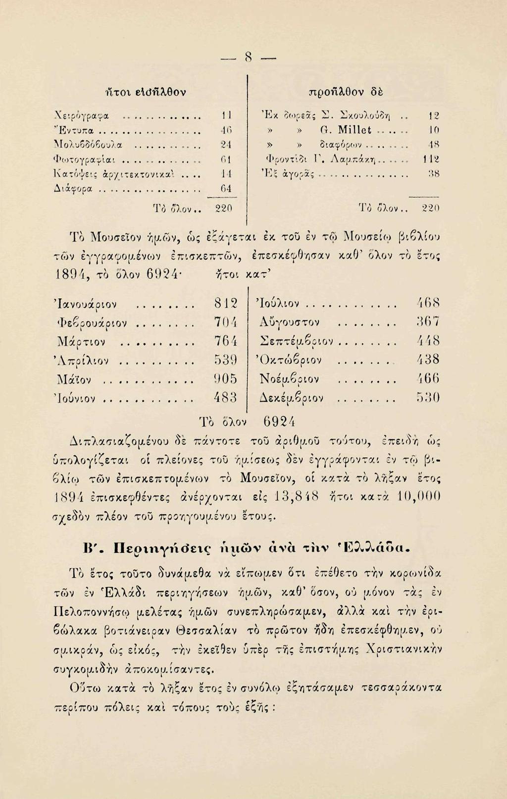 8 frcoi eldfiagov προτίλθον ôè "Εντυπα Μολυβδόβουλα Φωτογραφίαι Κατόψεις αρχιτεκτονικά!.... 11 46 24 61 1 1 64 Έκ δο>ρεας Σ. Σκουλούδη..»» G.