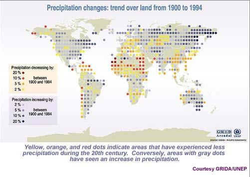 βροχοπτώσεων κατά τη διάρκεια του προηγούμενου αιώνα Ξηρασίες: Ενώ μερικά μέρη του κόσμου θα