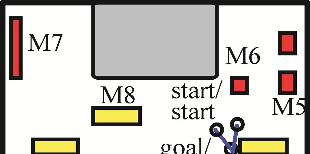 51 20 67 0 7 55 40 22 6 1066 56 27 70 7 0 62 47 29 7 1300 78 63 90 55 62 0 15 37 8 1166 67 48 84 40 47 15 0 22 9 1022 54 26 70 22 29 37 22 0 (а) (б) Слика 8.