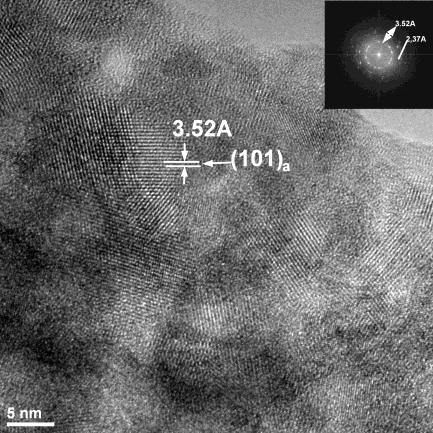 Figura 2 Imagine SEI a pulberii de TiO 2 (marire 120.000x) Imaginea de microscopie electronica de inalta rezolutie (HRTEM) prezinta nanostructura cristalina a probei.