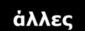 4. ΘΕΣΜΙΚΗ ΕΦΙΚΤΟ