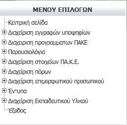 Διαχείριςη Εκπαιδευτικού Υλικού (ΠΑΚΕ) Πληροφοριακό Σύςτημα (MIS) Ειςαγωγή Οι λειτουργίεσ διαχείριςθσ εκπαιδευτικοφ υλικοφ των ΠΑΚΕ διατίκενται ωσ εργαλείο ςτο Πλθροφοριακό Σφςτθμα (MIS) για τθ