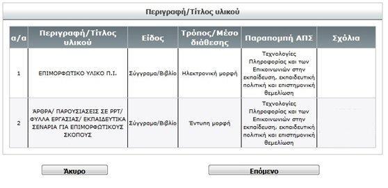 Εδϊ μπορείτε να δείτε τουσ Εκπαιδευόμενουσ που ζχουν εγγραφεί ςτο ςυγκεκριμζνο πρόγραμμα.