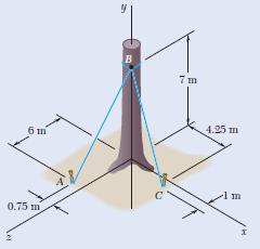 ΚΕΦΑΛΑΙΟ 3 - ΙΣΟΔΥΝΑΜΑ ΣΥΣΤΗΜΑΤΑ ΔΥΝΑΜΕΩΝ ΑΣΚΗΣΗ 8 Να προσδιορίσετε τη ροπή ως προς την αρχή των αξόνων Ο της δύναμης F = 4i - 3j + 5k, η οποία δρα σε ένα σημείο Α.