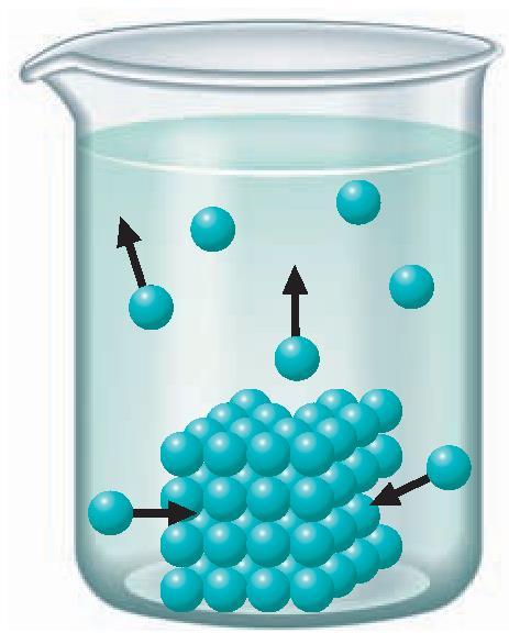 Δηαιπηόηεηα (solubility) Έλα δηάιπκα ην νπνίν, σο πξνο κηα ζπγθεθξηκέλε νπζία, βξίζθεηαη ζε ηζνξξνπία, νλνκάδεηαη θνξεζκέλν δηάιπκα (saturated solution).