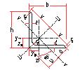 85 L unequal angles Dimensions) Ισοσκελείς γωνίες (DIN 1028), από χάλυβα