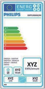 The greener the energy efficiency class of this product is the lower the energy it consumes.