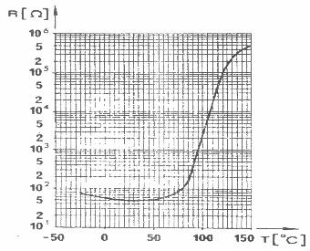 U = I == H ( 0 H ( R 0 ) R e 0 0 ) e B B (7.1.