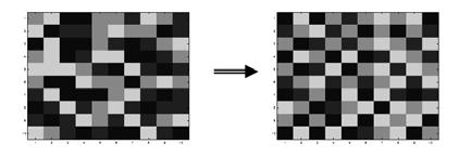 Ekspertni sustavi Neuralne mreže Fuzzy logika Genetski algoritmi Evolucijsko programiranje Simulirano kaljenje Tabu algoritam