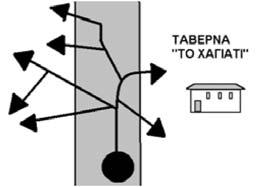 121 25 62,09 1,20 63,02 ΣΥΝΕΧΙΖΕΙΣ ΠΑΛΙ ΤΟΝ ΑΓΩΓΟ