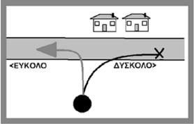 1 1 5o Παράρτηµα 55,58 0,76 55,65 ΕΝ ΠΑΣ ΕΞΙΑ, ΑΛΛΑ ΑΡΙΣΤΕΡΑ ΟΠΟΥ ΘΑ