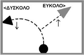 Η ΑΣΦΑΛΤΟΣ ΕΡΧΕΤΑΙ ΥΠΟΥΛΑ! ΠΕΡΝΑΣ ΑΠΕΝΑΝΤΙ! ΑΡΧΙΣΑΝ ΤΑ ΟΡΓΑΝΑ! No1 ΕΞΙΑ ΤΟ ΕΥΚΟΛΟ!