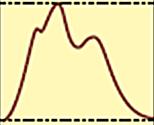 caloric balance HbA 1c