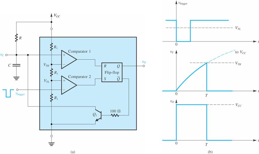 555 tajmer Monostabilni multivibrator Osnovne