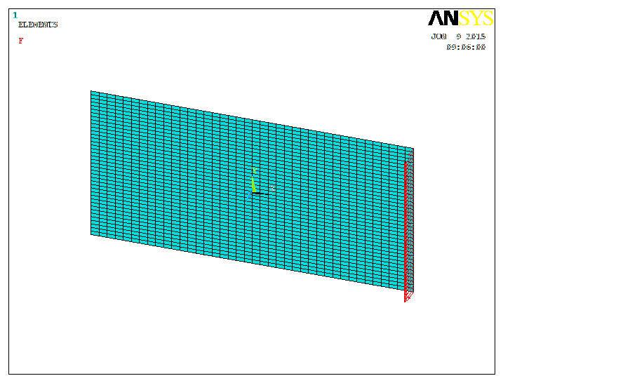 r r t ré rt tér r t tt r M M F(,η) = F 0 + Fmcosmπη S + Fmsin(m ) A π η m= m= F 0 = t F S m = F A m = 0 ré s r