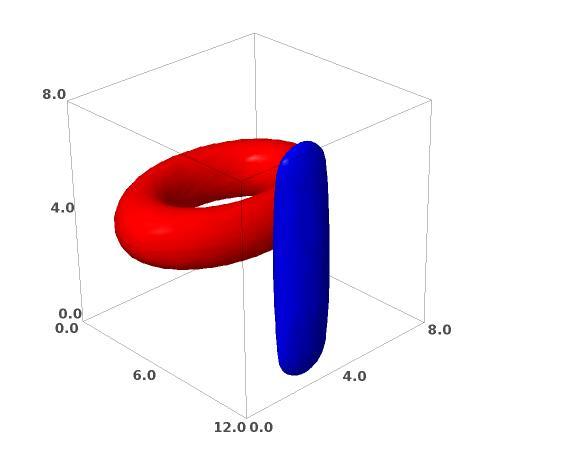 x,y = var('u,v') f1=(4+(3+cos(v))*sin(u),4+(3+cos(v))*cos(u),4+sin(v)) f2=(8+(3+cos(v)*cos(u),3+sin(v)),4+(3+cos(v))*sin(u)) p1=parametric_plot3d(f1,(u,0,2*pi),(v,0,2*pi),texture='red')