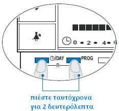 10 ΕΠΑΝΑΦΟΡΑ ΡΥΘΜΙΣΕΩΝ (RESET) Για τον μηδενισμό ανεπιθύμητων ρυθμίσεων πιέστε ταυτόχρονα για 2 δευτερόλεπτα τα πλήκτρα και PROG.