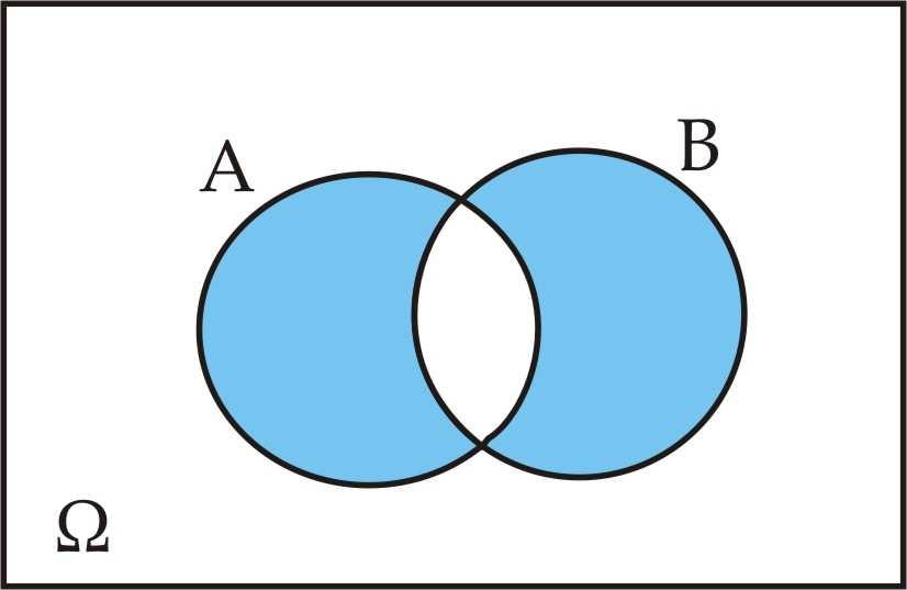 Δ 0 5 5 x + P( A) P( A) 3 3 3 5 5 5 + P B 3 3 3 3 3 f( ) 0 ln( ) ( ) ( ) 0 ln-.