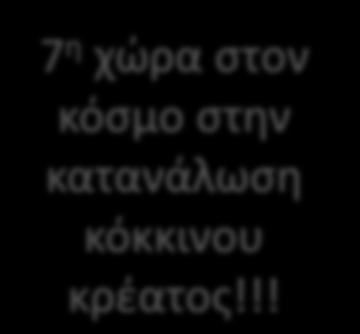 !! 2 φορές+ από ότι