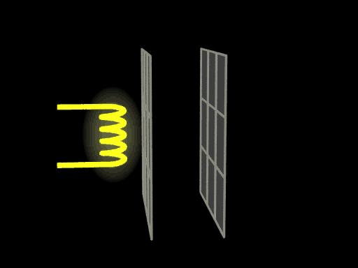 Longitudinal motion in the laoratory frame ==> ex: beam dynamics in a relativistic capacitor Consider longitudinal