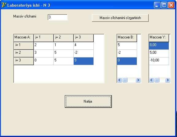 компонентига А ва B ларни TStringGrid компонентига киритинг. TButton тугмасини босгандан кейин TStringGrid компонентига чиқарилсин. Диалог панели 4.1- расмда келтирилган. 4.1-расм.